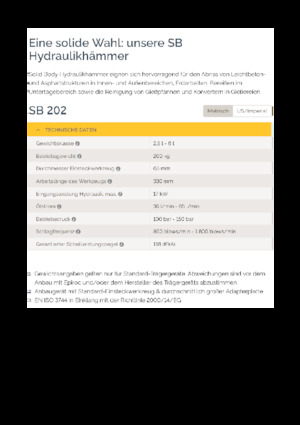 Hidraulični čekači Epiroc SB 202