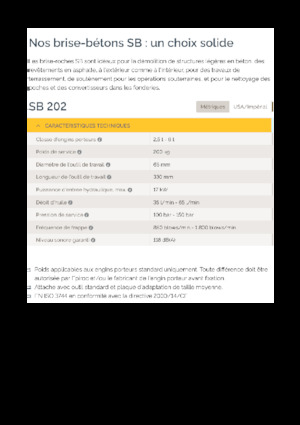 Hidraulični čekači Epiroc SB 202