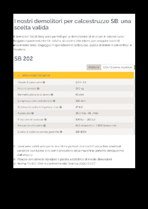 Hidraulični čekači Epiroc SB 202