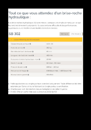 Hidraulični čekači Epiroc SB 302