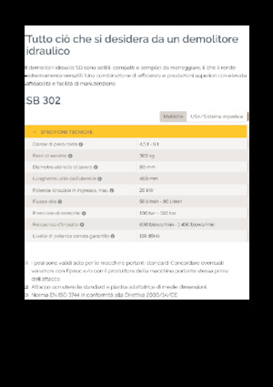 Hidraulični čekači Epiroc SB 302