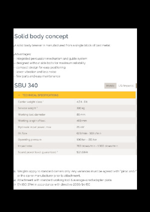 Hidraulični čekači Epiroc SBU 340