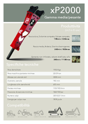 Hidraulični čekači Promove xP 2000