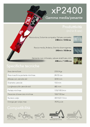 Hidraulični čekači Promove xP 2400