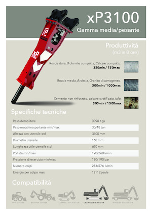 Hidraulični čekači Promove xP 3100