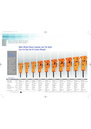 Hidraulični čekači D & A 100 V