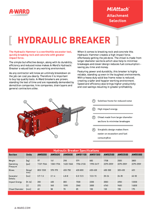 Hidraulični čekači A-Ward AWB1100
