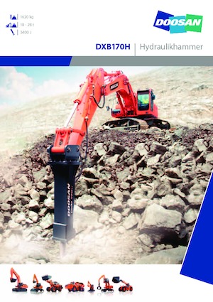 Hidraulični čekači Doosan DXB170H