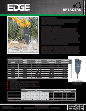 Hidraulični čekači EDGE EB150