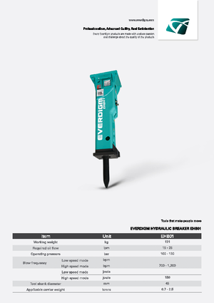 Hidraulični čekači Everdigm EHB01