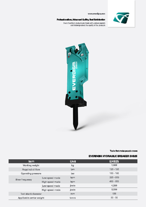 Hidraulični čekači Everdigm EHB25