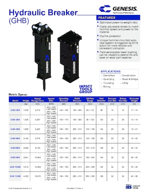 Hidraulični čekači Genesis GHB 350