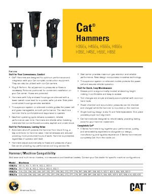 Hidraulični čekači Caterpillar H45E