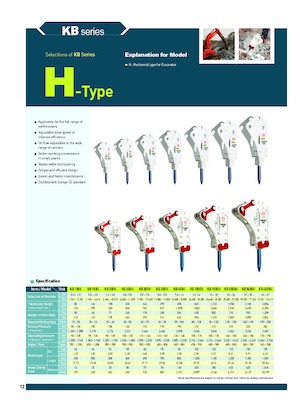 Hidraulični čekači Komac KB 250H