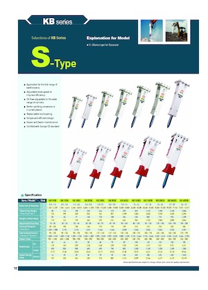 Hidraulični čekači Komac KB 350S