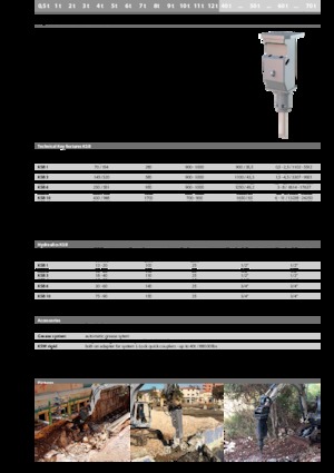 Hidraulični čekači Kinshofer KSB 2