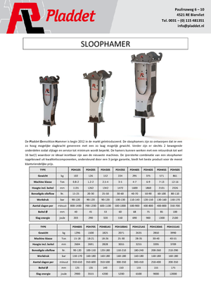 Hidraulični čekači Pladdet PDH 40 S