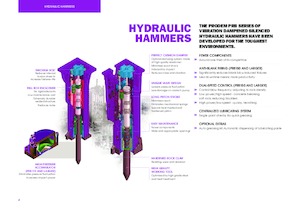 Hidraulični čekači Prodem PRB100-NL