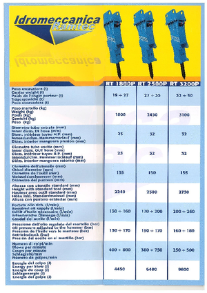 Hidraulični čekači Ramtec RT 1800 P