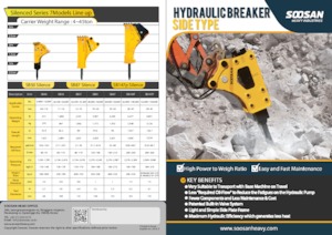 Hidraulični čekači Soosan SB45