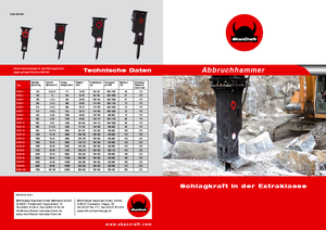 Hidraulični čekači SkanCraft SCB13