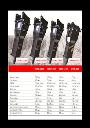 Hidraulični čekači Eusiti SGK-165S