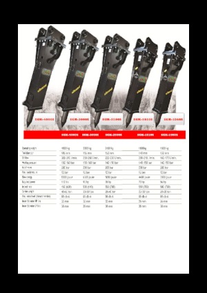 Hidraulični čekači Eusiti SGK-1810S