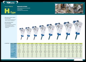 Hidraulični čekači Komac TOR 70H