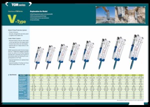 Hidraulični čekači Komac TOR 6V
