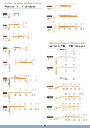 Hidraulične utovarne dizalice COPMA 2000 110 T 3