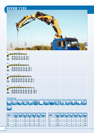 Hidraulične utovarne dizalice Effer 1155 7S