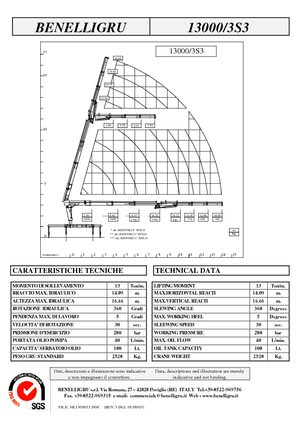 Hidraulične utovarne dizalice Benelligru 13000/3 S 3