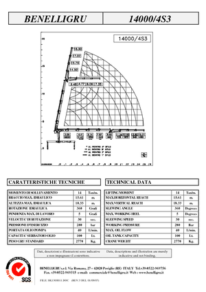 Hidraulične utovarne dizalice Benelligru 14000/4 S 3