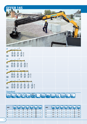 Hidraulične utovarne dizalice Effer 145.11 2S