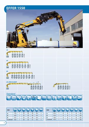 Hidraulične utovarne dizalice Effer 1550 8S 6S