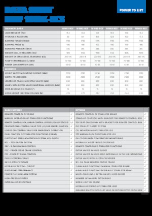 Hidraulične utovarne dizalice HMF 1610-K5-RCS