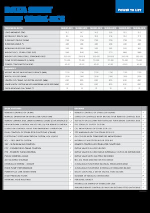 Hidraulične utovarne dizalice HMF 1620-K4-RCS