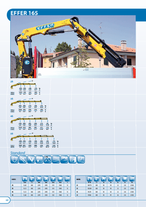 Hidraulične utovarne dizalice Effer 165.00 2S