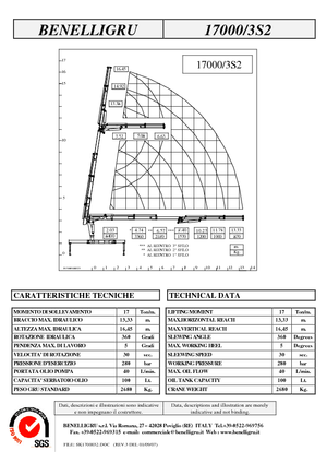 Hidraulične utovarne dizalice Benelligru 17000/3 S 2