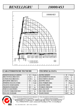 Hidraulične utovarne dizalice Benelligru 18000/4 S 3