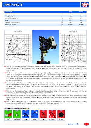 Hidraulične utovarne dizalice HMF 1910-T4-MC