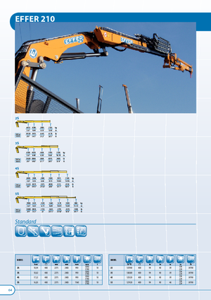Hidraulične utovarne dizalice Effer 210 6S