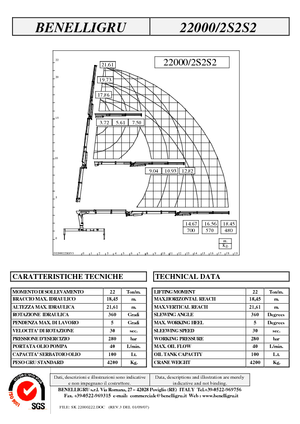 Hidraulične utovarne dizalice Benelligru 22000/2 S 2 S2