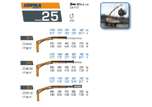 Hidraulične utovarne dizalice COPMA 2000 25.2