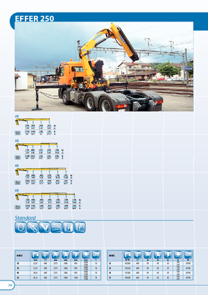 Hidraulične utovarne dizalice Effer 250 2S