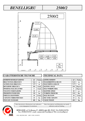 Hidraulične utovarne dizalice Benelligru 2500/2