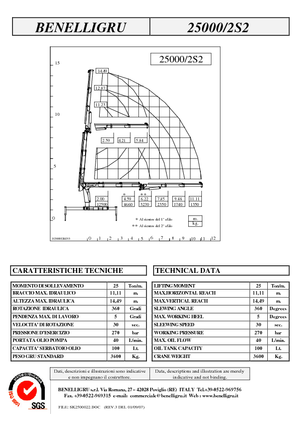 Hidraulične utovarne dizalice Benelligru 25000/2 S 2