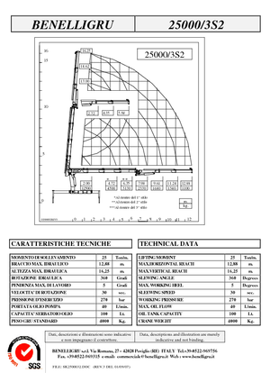 Hidraulične utovarne dizalice Benelligru 25000/3 S 2