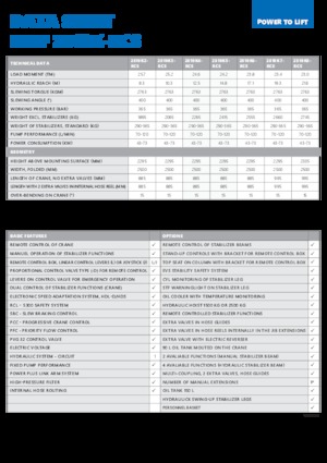 Hidraulične utovarne dizalice HMF 2810-K8-RCS