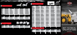 Hidraulične utovarne dizalice IMT 7500